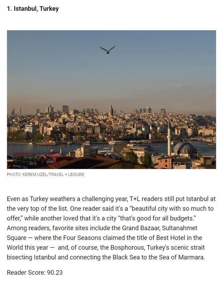 İstanbul, Avrupa’nın favori kentleri arasında 1. sırada İşte Avrupanın en beğenilen yerleri