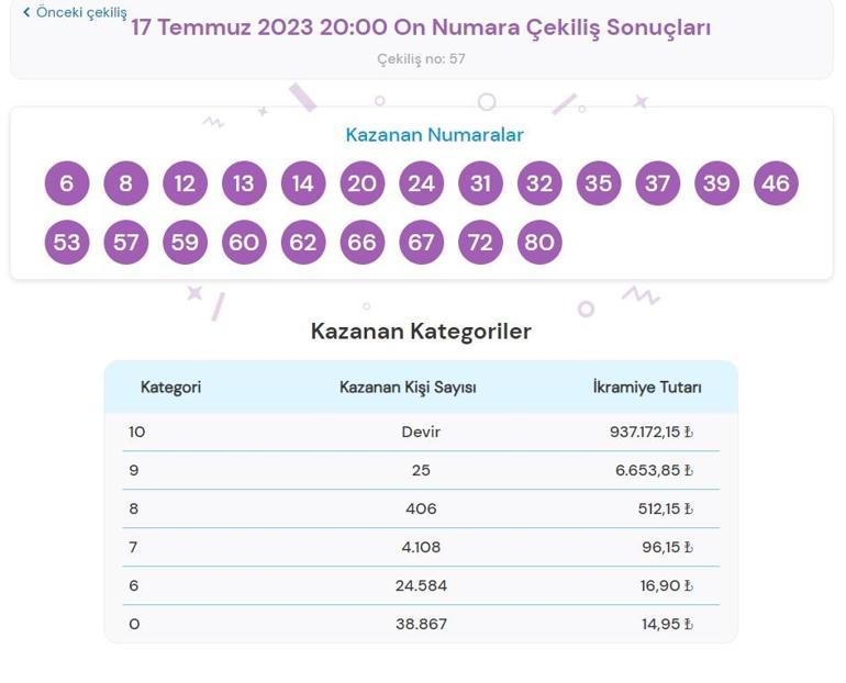 Son dakika: On Numara çekilişi sonuçları belli oldu 17 Temmuz 2023 On Numara bilet sorgulama ekranı