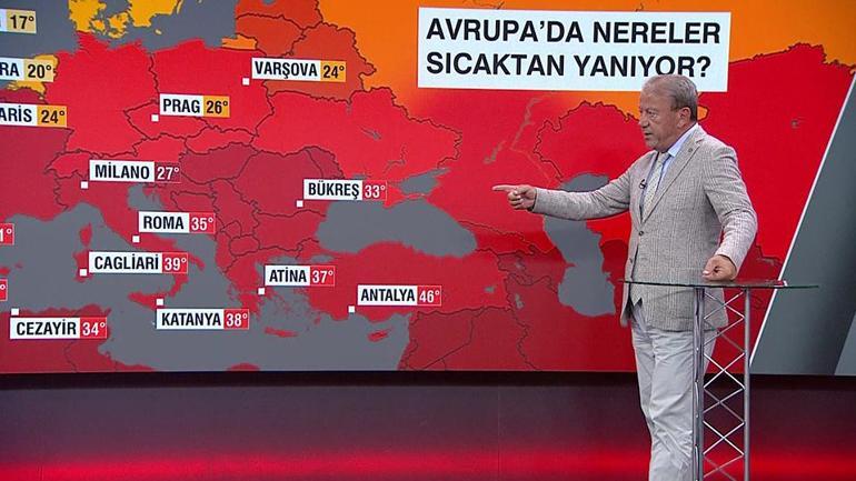 400 bin yılın en sıcak günleri yolda