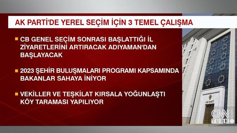 AK Parti ve MHP nerelerde iş birliği yapabilir