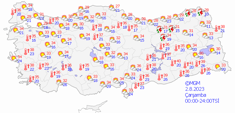 Sıcaklıklar 8 derece artacak 2 Ağustos hava durumu: Bugün hava nasıl olacak