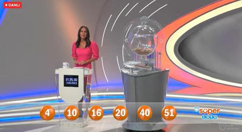 Son dakika: Süper Loto çekilişi sonuçları belli oldu 3 Ağustos 2023 Süper Loto bilet sorgulama ekranı