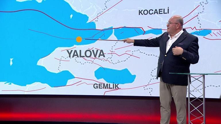 Yalova açıklarındaki 3.3’lük deprem öncü mü bağımsız mı Deprem Uzmanı Prof. Dr. Şükrü Ersoy yanıtladı…