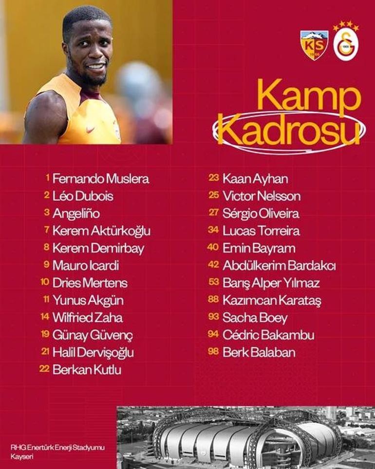 Galatasarayın Kayserispor maçı kamp kadrosu belli oldu