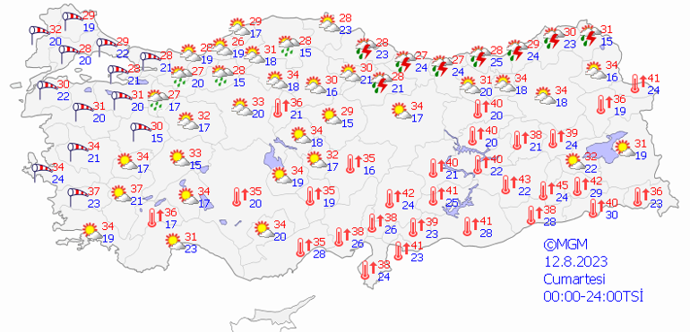 Yeni sıcak hava dalgası geliyor 12 Ağustos hava durumu: Bugün hava nasıl olacak