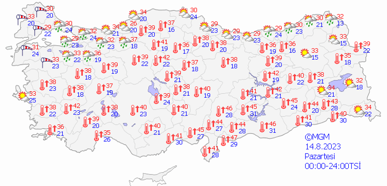 Sıcak hava dalgası kapıda 14 Ağustos hava durumu: Bugün hava nasıl olacak