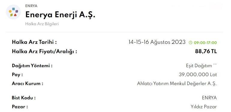 Enerya halka arz ne zaman, hisse fiyatı ne kadar, hisse kodu ne Enerya Enerji halka arz hangi bankalarda, eşit mi oransal mı