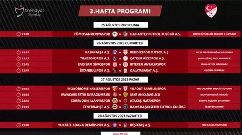 Trendyol Süper Ligde 3. ve 4. hafta programı açıklandı