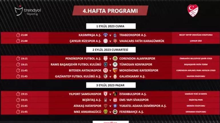 Trendyol Süper Ligde 3. ve 4. hafta programı açıklandı