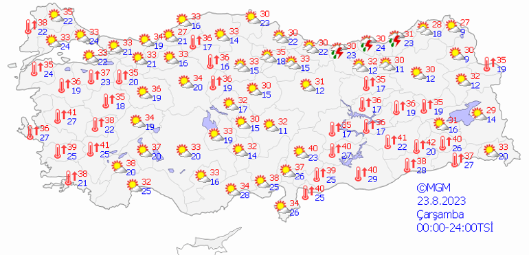 23 Ağustos hava durumu: Bugün hava nasıl olacak