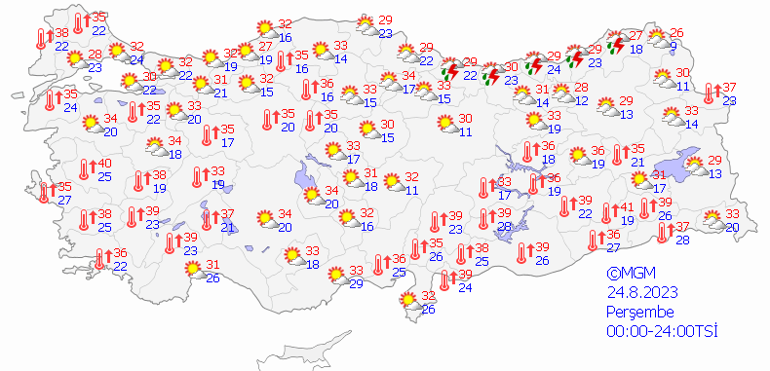 Sıcak hava etkili olmaya devam ediyor 24 Ağustos hava durumu: Bugün hava nasıl olacak