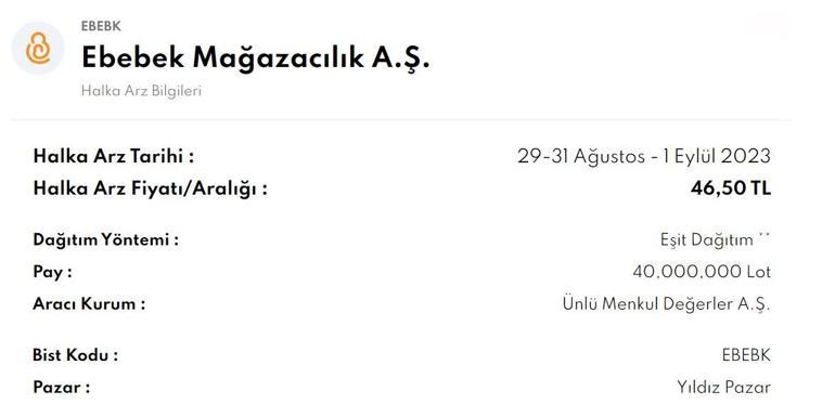 Ebebek halka arz sonuçları açıklandı Ebebek borsada ne zaman işlem görecek