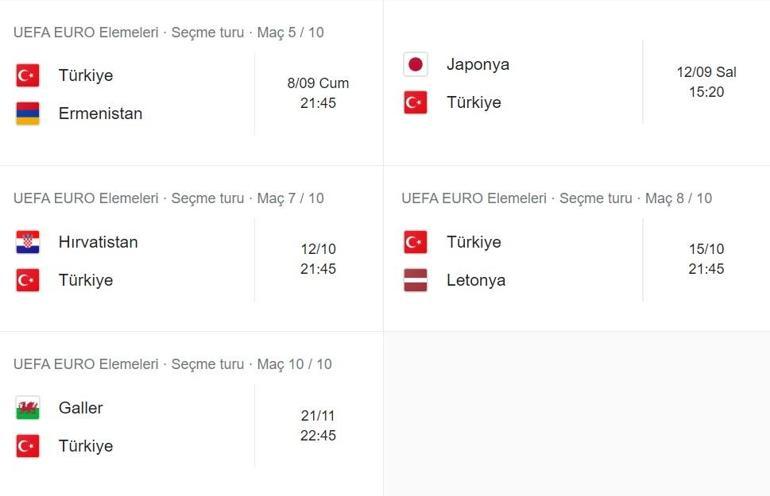 Türkiye - Ermenistan Milli maçı hangi kanalda, ne zaman, saat kaçta 2024 UEFA EURO elemeleri başlıyor
