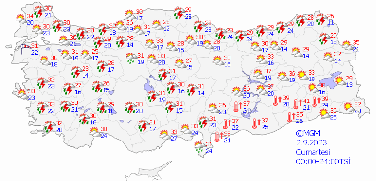 8 il için kuvvetli sağanak uyarısı 2 Eylül hava durumu: Bugün hava nasıl olacak