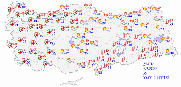Meteorolojiden kuvvetli sağanak uyarısı 5 Eylül hava durumu: Bugün hava nasıl olacak