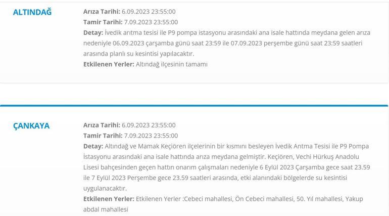 Ankarada su kesintisi yaşanan yerler 7 Eylül 2023 Ankarada sular ne zaman gelecek