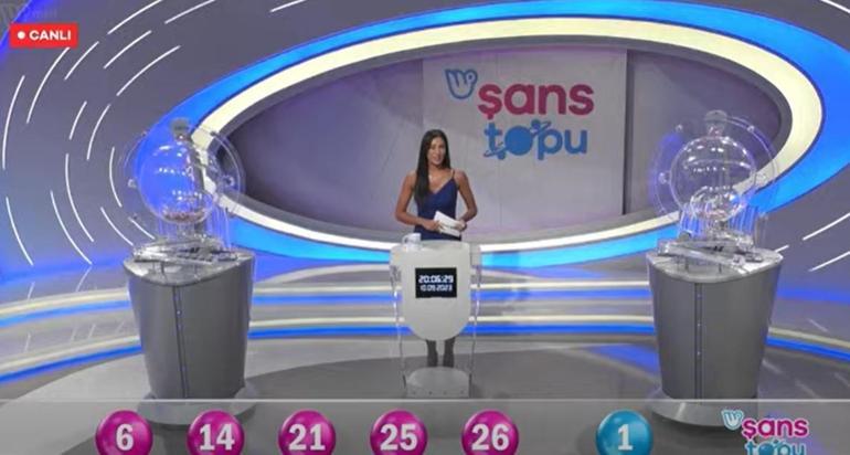 Son dakika: Şans Topu çekilişi sonuçları belli oldu 10 Eylül 2023 Şans Topu bilet sorgulama ekranı