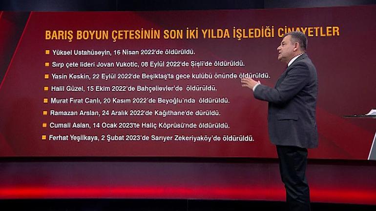 Özel Haber | Atinadaki çete infazının sırrı ne