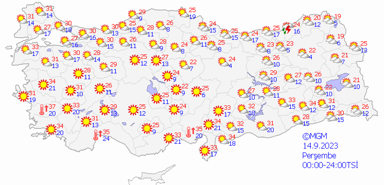 Bugün hava nasıl olacak 14 Eylül Perşembe hava durumu