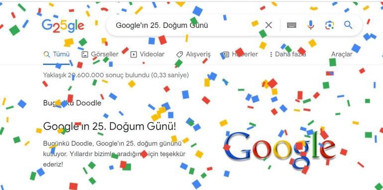 Google ne zaman, kim tarafından kuruldu Google Türkiyede ne zaman kullanılmaya başladı