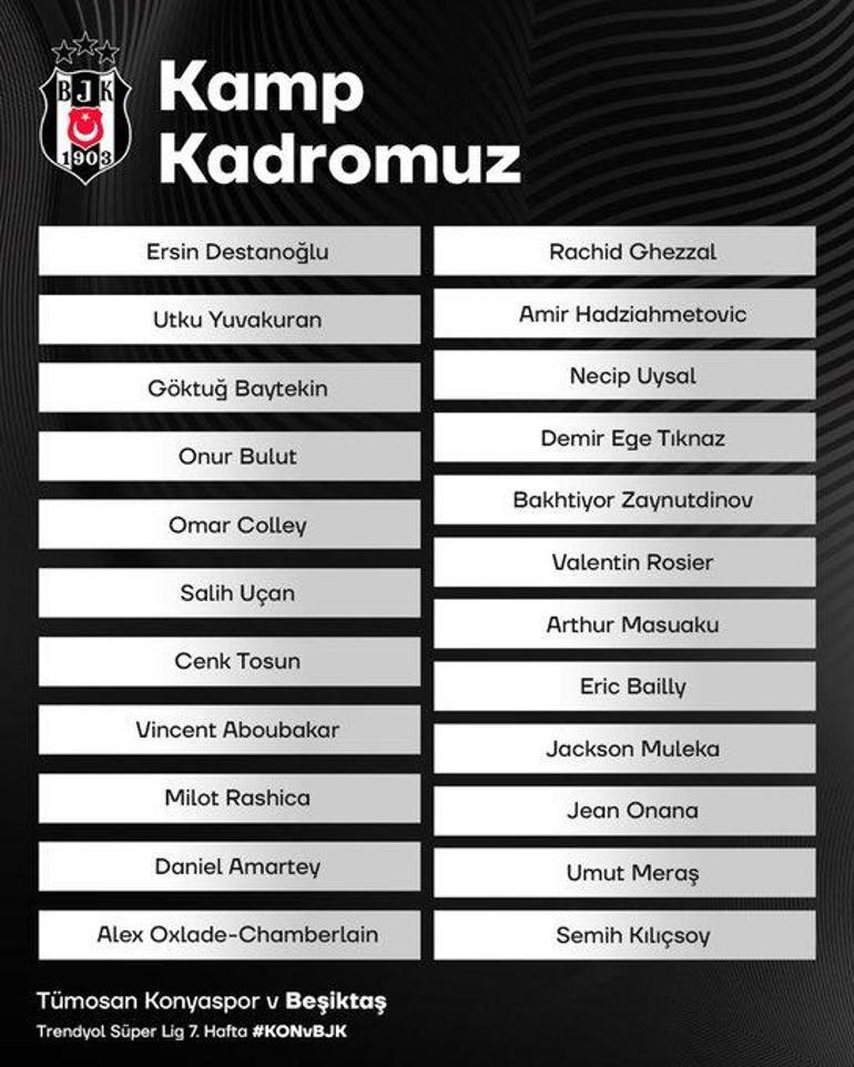 Beşiktaşın Konyaspor maçı kamp kadrosu belli oldu