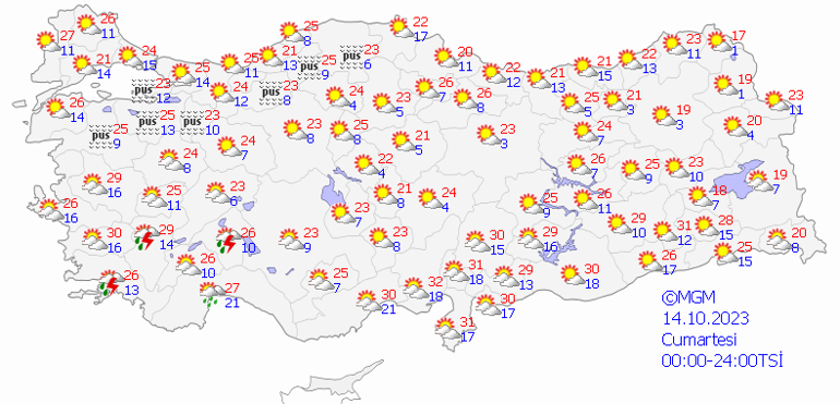 Meteorolojiden yeni uyarı 14 Ekim hava durumu: Bugün hava nasıl olacak