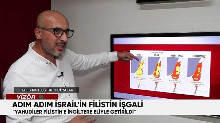 Filistinliler İsraile toprak sattı mı Adım adım İsrailin Filistin işgali...