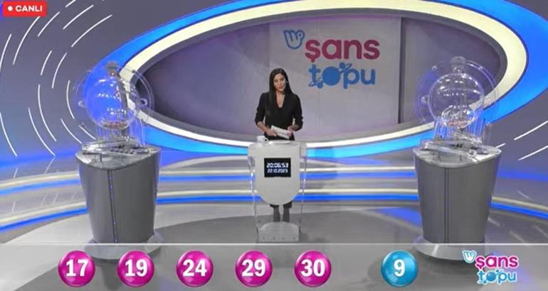 Son dakika: Şans Topu çekilişi sonuçları belli oldu 22 Ekim 2023 Şans Topu bilet sonucu sorgulama ekranı