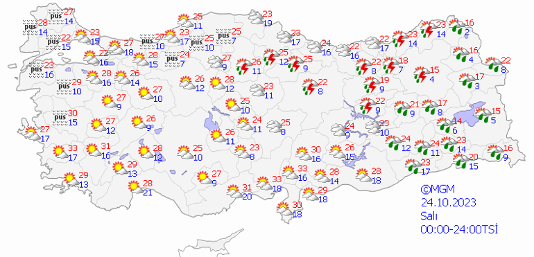 O illerde sıcaklıklar yerini yağışa bıraktı 24 Ekim hava durumu: Bugün hava nasıl olacak