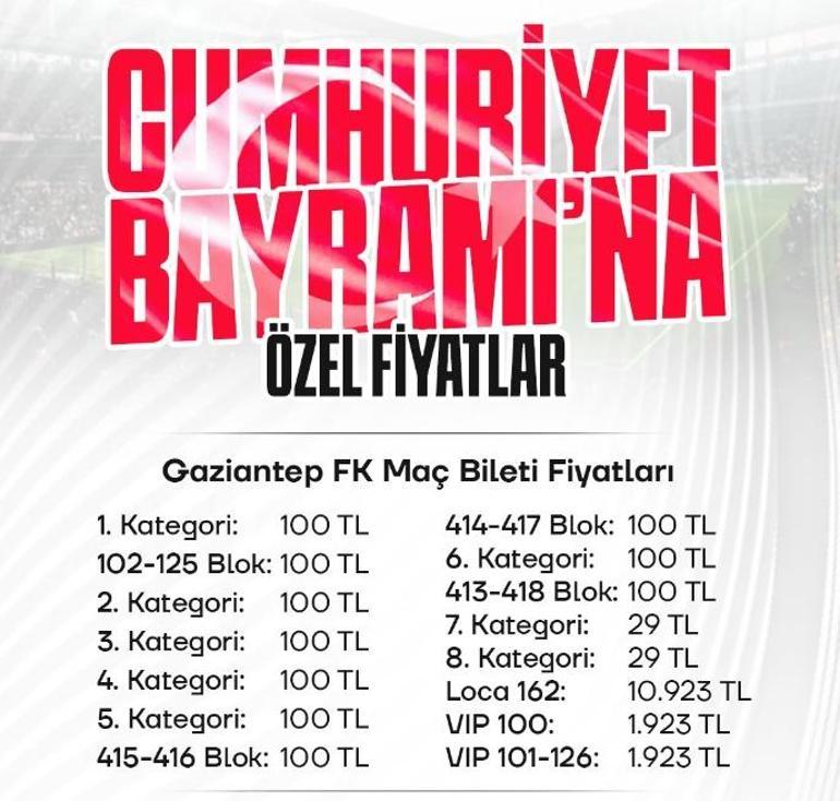 Beşiktaş'ın Maçı Var (Beşiktaş - Gaziantep FK) 