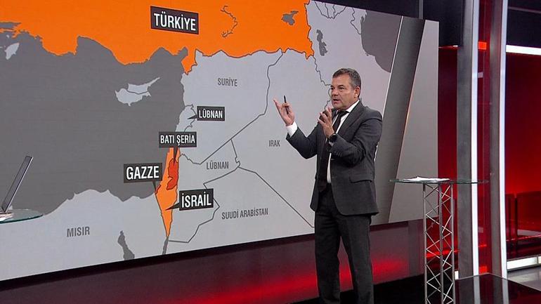 Gazze Türkiye için neden önemli Yeşaya kehanetinin Türkiye için ne anlamı var