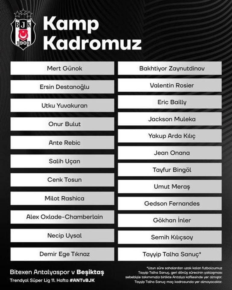 Beşiktaşın Antalyaspor maçı kamp kadrosu belli oldu