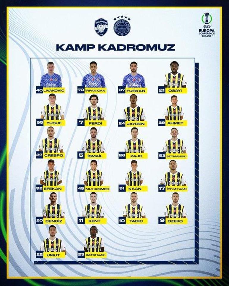 Fenerbahçenin Ludogorets maçı kamp kadrosu belli oldu