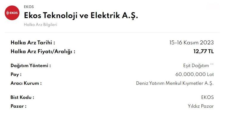 Ekos Teknoloji ve Elektrik (EKOS) halka arzı ne zaman, kaç lot veriyor Ekos Teknoloji ve Elektrik halka arz fiyatı ve kodu