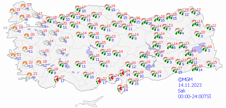 Birçok ile son dakika sağanak uyarısı 14 Kasım hava durumu: Bugün hava nasıl olacak