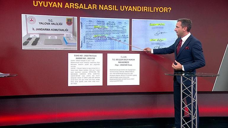 Yeni dolandırıcılık türü: Uyuyan arsa