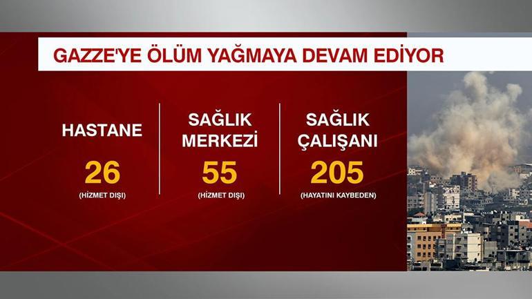 Gazzede can kaybı artıyor Yüzde 70inden fazlası kadın ve çocuk...