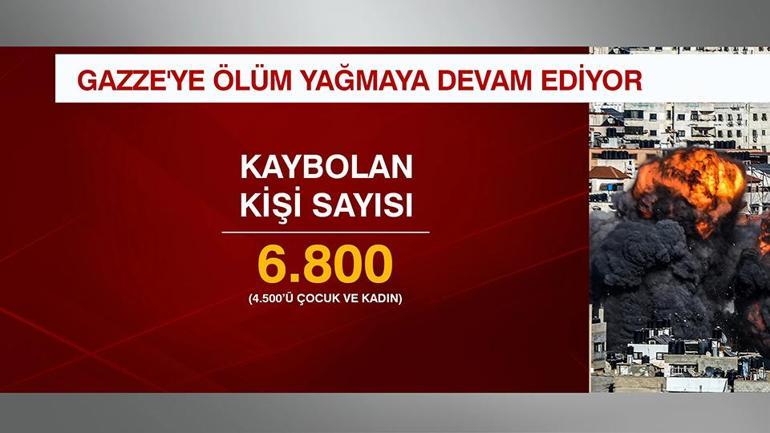 Gazzede can kaybı artıyor Yüzde 70inden fazlası kadın ve çocuk...