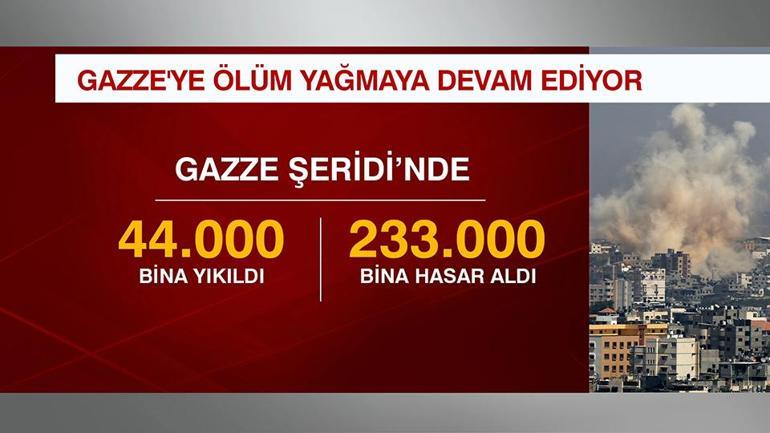 Gazzede can kaybı artıyor Yüzde 70inden fazlası kadın ve çocuk...