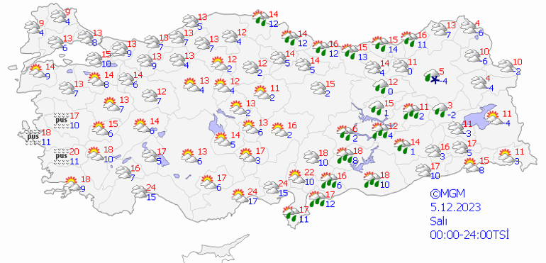 Akşam saatlerine dikkat 5 Aralık hava durumu: Bugün hava nasıl olacak