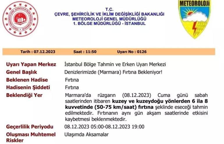 14 ile sarı ve turuncu kodlu uyarı 8 Aralık hava durumu: Bugün hava nasıl olacak