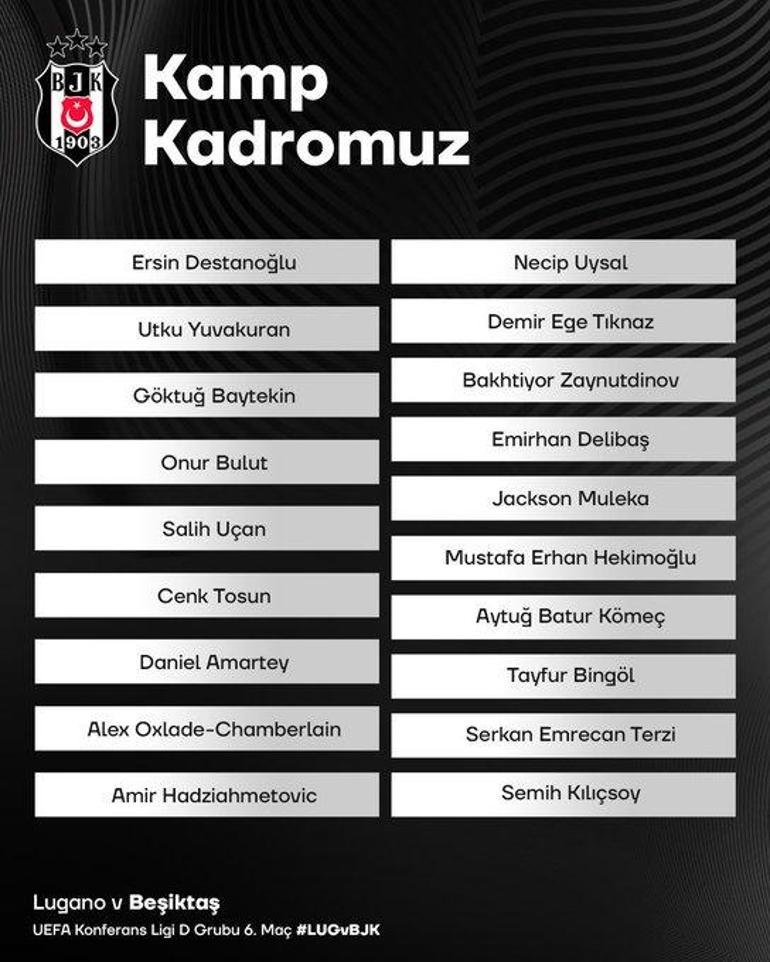 Beşiktaştan Lugano maçı öncesi sakatlık açıklaması Kamp kadrosu belli oldu