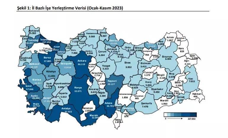 İşte İŞKURa göre işverenlerin en çok eleman talep ettiği meslekler