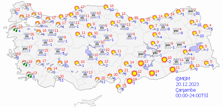 Yarından itibaren dikkat Bugün hava nasıl olacak 20 Aralık hava durumu