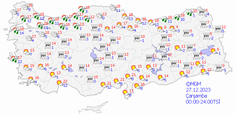 Meteorolojiden sağanak uyarısı Bugün hava nasıl olacak 27 Aralık hava durumu