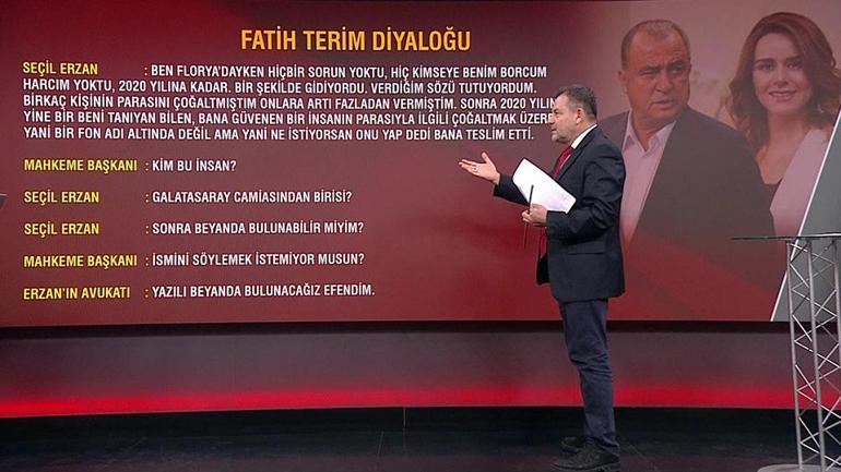 Seçil Erzanın Fatih Terim diyaloğu: Hakimin ısrarlı sorusuna ne yanıt verdi