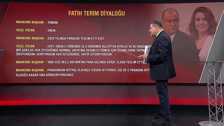 Seçil Erzanın Fatih Terim diyaloğu: Hakimin ısrarlı sorusuna ne yanıt verdi