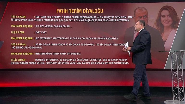 Seçil Erzanın Fatih Terim diyaloğu: Hakimin ısrarlı sorusuna ne yanıt verdi