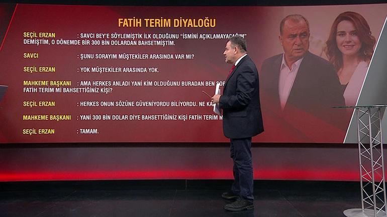 Seçil Erzanın Fatih Terim diyaloğu: Hakimin ısrarlı sorusuna ne yanıt verdi