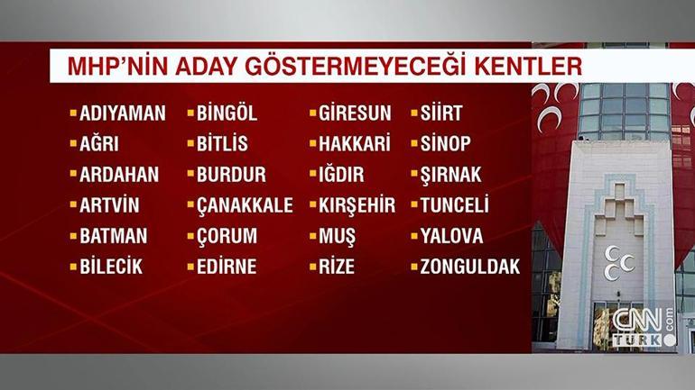 AK Parti ve MHPnin 51 kent için iş birliği planı hazır